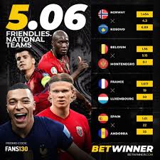 Explore the Exciting World of Betwinner Betting Explore the Exciting World of Betwinner Betting