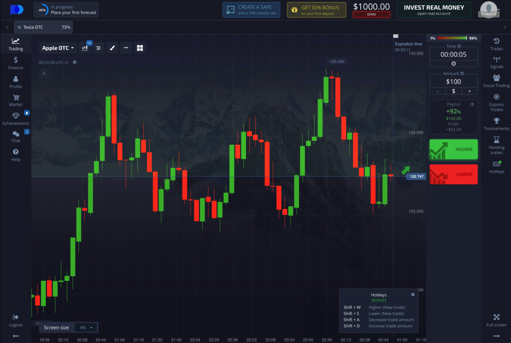 Pocketoption The Ultimate Trading Platform for Modern Investors