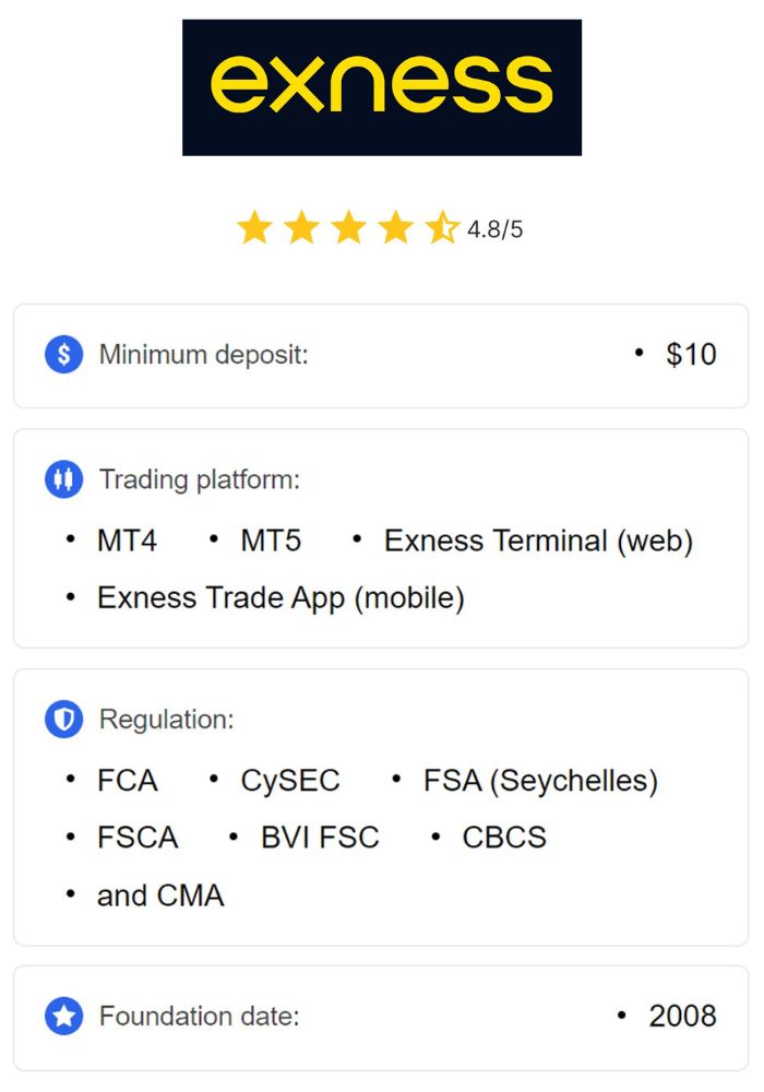 Everything You Need to Know About Exness Account Verification