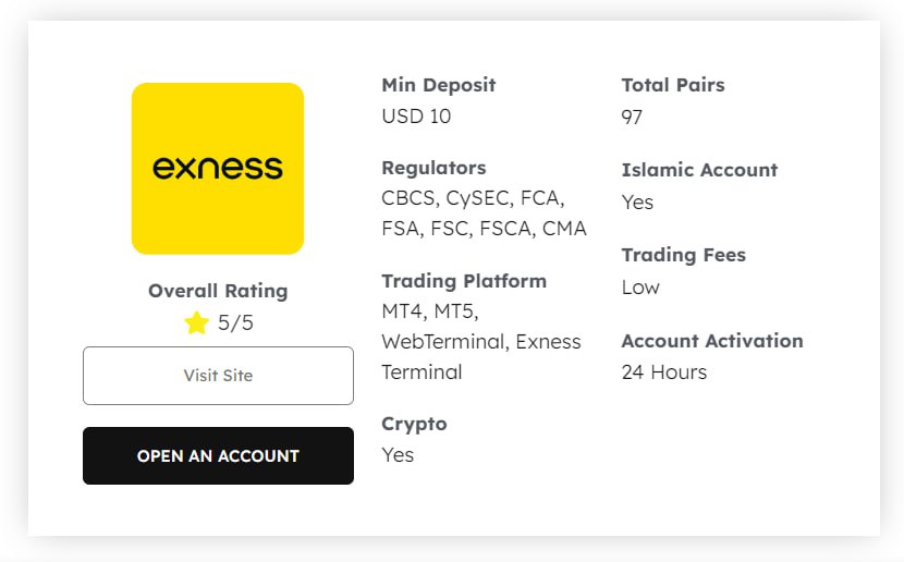 Exness Cfd Broker A Comprehensive Guide to Trading