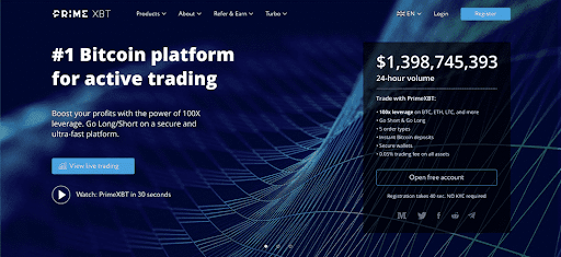 Understanding PrimeXBT Funding A Comprehensive Overview