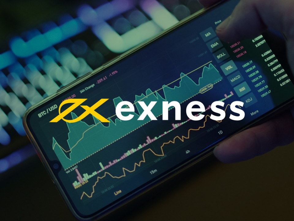 Exness Platform for the Desktop - A Comprehensive Guide