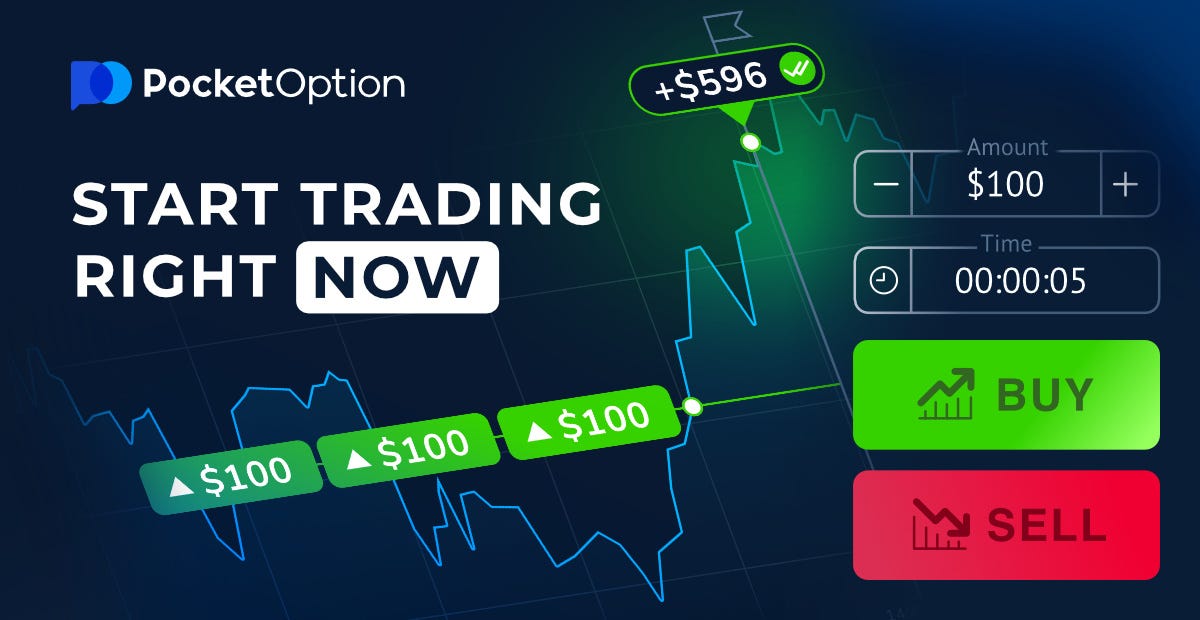Pocket Option Review A Comprehensive Guide to Trading