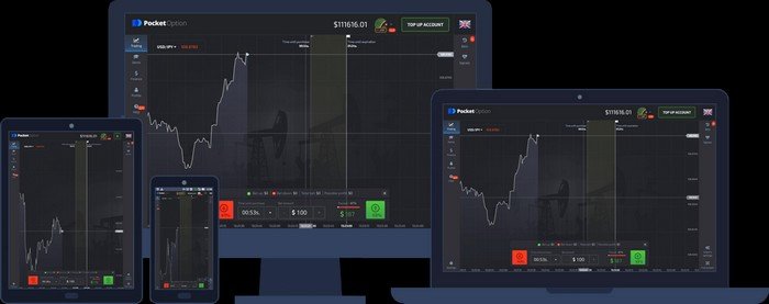Pocket Option Review A Comprehensive Guide to Trading