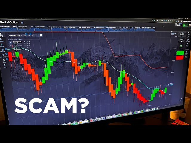 Pocket Option Все, что нужно знать о платформе для онлайн-трейдинга